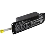 Battery For BOSE Soundlink Mini 2 Part Number 088796