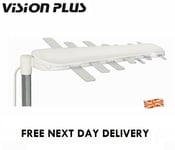 NEW 2024 IMAGE 420 DIGITAL VISION PLUS CARAVAN MOTORHOME FREEVIEW TV AERIAL