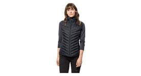 Doudoune femme jack wolfskin passamani down noir