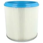 Cartridge Filter for Bosch GAS 14-20 RFB GAS 12-50 RF