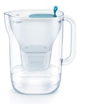 Carafe filtrante Brita avec 3 cartouches filtrantes Maxtra Pro All in one