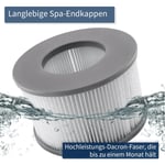 4 filterpatroner för Mspa badtunna filter, poolfilter - Perfet