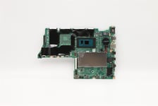 Lenovo ThinkBook 14-IIL 15-IIL Motherboard Mainboard UMA 5B20S43896