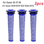 Replacement Filter For Dyson V6 V7 V8 Animal Absolute Cordless Vacuum Cleaner UK