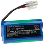 Batterie compatible avec Severin Chill ah 7914, hv 7144 aspirateur, robot électroménager (2500mAh, 7,4V, Li-ion) - Vhbw