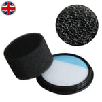 Pre Motor And Foam Sponge Filter For Vax Vacuum Cleaner/blade 32v 24v Tbt3v1f1