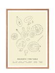 The Poster Club Tpc X Isabelle Vandeplassche - Delights At The Table Multi/patterned