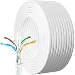 AntDau71® - Ethernet LAN Cable, Cat 6 Coil for Indoor and Outdoor Weatherproof Network Cable Shielded Gigabit Anti-jamming Internet Cable White (20m)