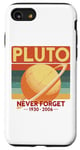 Coque pour iPhone SE (2020) / 7 / 8 Honoring Our Lost Planet Pluto Never Forget 1930 2006