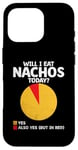 Coque pour iPhone 16 Pro Will I Eat Nachos Today Nacho Mexican Food Nacho Cinco De Mayo