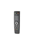 Nedis TVRC2200BK universal remote control - black