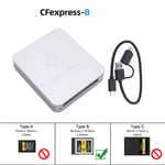 CFexpress Lecteur de Carte USB 3.1 Isabel 2 Type C 10Gbps CFE-B/Carte CFE-A Carte Mémoire Adaptateur De Stockage pour PC Ordinateur Portable Téléphone - Type TypeB A to C to C