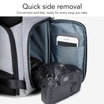 New Waterproof Camera Computer Backpack DSLR SLR Mirrorless Photography Camera B