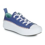 Converse Sneakers Chuck Taylor All Star Move Seasonal Ox Blå barn