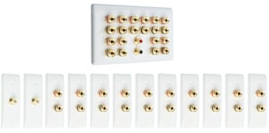 10.1 Slimline Surround Sound Audio AV Speaker Wall Face Plate Kit - NON SOLDER