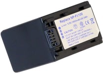 Kompatibelt med Sony HDR-CX520VE, 6.8V (7.2V), 3150 mAh