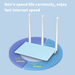 New Wireless Router Smart WiFi 1200M Dual Band Gigabit High‑Speed Wall‑Mounted I