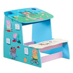 Peppa Pig 7431 Wooden Play Desk 2021