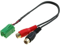 Cable Autoradio Adaptateur RCA - Renault ap06