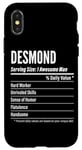 iPhone X/XS Desmond Gift, Nutritional Facts Serving Size, Calories Case