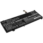 Batteri till Lenovo ThinkBook 14s Yoga mfl - 3.850 mAh