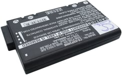 Kompatibelt med Samsung P28se HVM 730, 11.1V, 6600 mAh