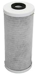 Replacement Filters for Standard Whole House Water Filter System