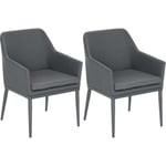 Fauteuil de jardin en aluminium et textilène (Lot de 2)