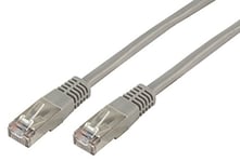 Megakick - the final basic Network Cable CAT-5 Patch Cable 2 Metres