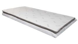 Surmatelas 180x200 cm NIGHTITUDE MEMOIRE DE FORME