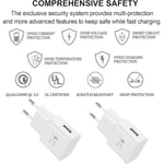 4-pakkaus 5V-2A USB-virtalähteen pistorasia-adapteri Universaali pikalaturi iPhone 12/11/X 8/7/6, Samsung Galaxy S22 S21 S20 S10 S5 S6 S7 S8 S9/Edg...