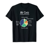 My Dad Being an Absolute Legend, Telling Dad Jokes, Dad Taxi T-Shirt