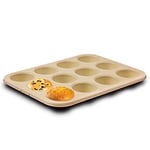 NAVA Terrestrial Muffin Tray with Granite Ceramic Coating for 12 Muffins Cupcakes 35 x 26.5 cm