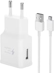 Usb Chargeur Pour Samsung Chargeur Rapide Avec Câble De Charge Rapide Micro Usb 1.5m Compatible Avec Samsung Galaxy S7 S7 Edge S6 S5 S4 S3 S2 Note 5/4 Xcover 4 3 2 J3 J4+ A5 A7 J5 J7 Tab (Blanc)