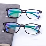 PC Anti-UV Blue Rays Far Sight Eyewear Reading Glasses Presbyopia Eyeglasses