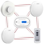 XINDUM Wireless Interlinked Smoke Alarms for Home, Heat Detector, Carbon Monoxide Detector with LCD Digital Display, Remote Controller, Fire Alarms with 10 Year Battery, Fire Detectors Bundle for Home