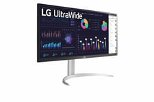 Lg Modèle : Ultrawide 29wq600-W