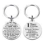 ABBNT 1 Year Anniversary Keychain Gifts - Steel Engraved 1st Wedding Anniversary Keepsake - Happy One Year Anniversary for Men Women Boyfriend Husband