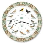 KOOKOO Horloge chantante en Forme de cœur avec 12 Oiseaux chanteurs locaux et véritables Sons d'oiseaux naturels, avec Mouvement à Quartz Radio-piloté RC