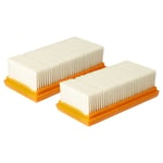 2 Air Filter for Flex VCE 44 M AC Wet/Dry Hoover