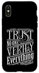 iPhone X/XS Zero Trust | Trust no one, verify everything | IT Security Case