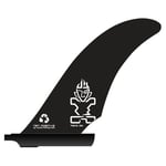 Starboard SUP Race 23 Fin