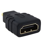 Mini HDMI mâle vers HDMI v1.4 adaptateur femelle pour LG 55C7V LG Oled