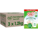 6 x 600g Cow & Gate First Infant Milk Suitable From Birth