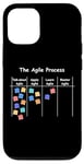 Coque pour iPhone 12/12 Pro Agile Process AOE - Gestion du processus amusante.