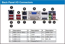 1U 4 Bay Server - I7-12700/16Gb/500Gb/Hwraid/4X1