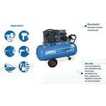 Compresseur Bi-cylindre en v 21,8m 3CV 100 litres - VCF3/100 CM3 - Abac