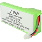 Vhbw - 1x Bloc de batteries remplacement pour Husqvarna 593 1 141-02, 593 11 41-03, 593 11 41-01 pour robot tondeuse (3000mAh, 18V, Li-ion)