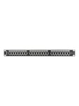 Lanberg PPS5-1024-B - patch panel - 1U - 19"