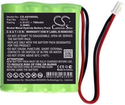 Batteri til 70313 for AstralPool, 4.8V, 700 mAh